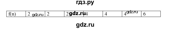 ГДЗ по информатике 9 класс Босова рабочая тетрадь Базовый уровень задание - 91, Решебник 2017