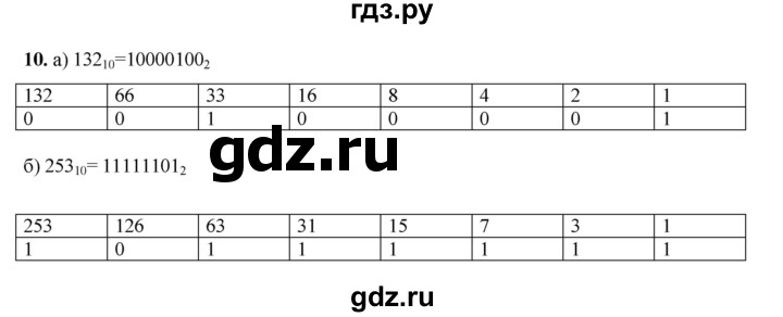 ГДЗ по информатике 9 класс Босова рабочая тетрадь Базовый уровень задание - 10, Решебник 2024