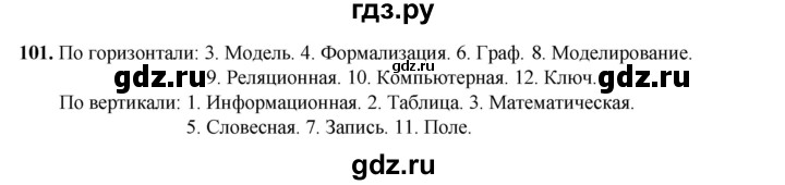 ГДЗ по информатике 9 класс Босова рабочая тетрадь Базовый уровень задание - 101, Решебник 2024