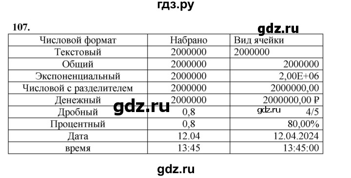 ГДЗ по информатике 9 класс Босова рабочая тетрадь Базовый уровень задание - 107, Решебник 2024