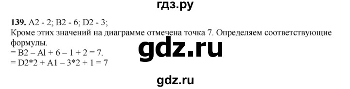 ГДЗ по информатике 9 класс Босова рабочая тетрадь Базовый уровень задание - 139, Решебник 2024