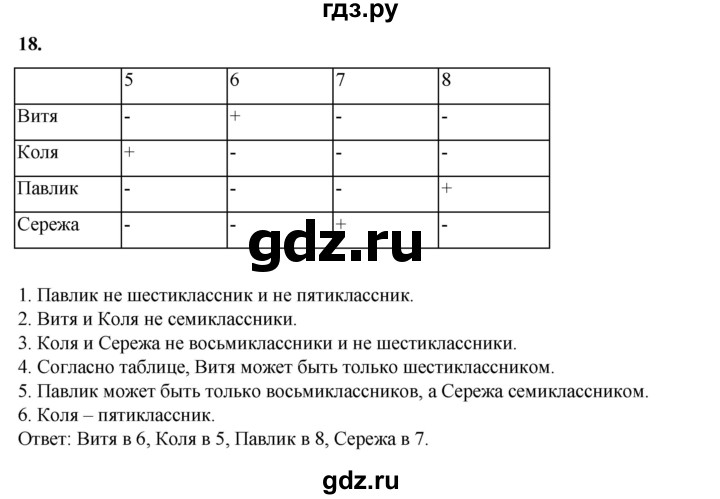 ГДЗ по информатике 9 класс Босова рабочая тетрадь Базовый уровень задание - 18, Решебник 2024