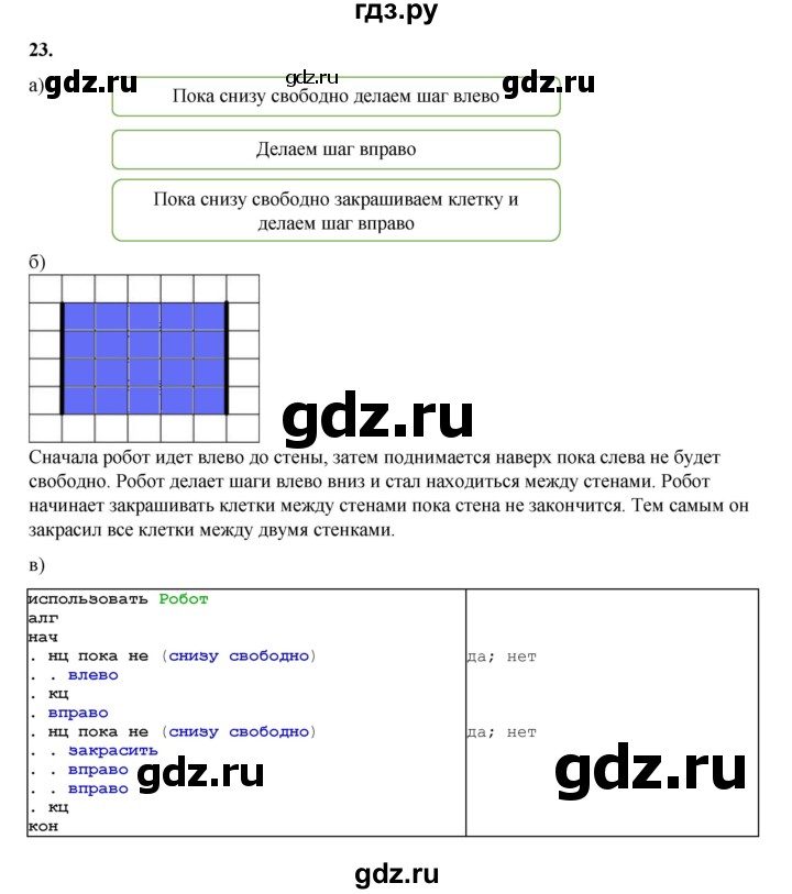 ГДЗ по информатике 9 класс Босова рабочая тетрадь Базовый уровень задание - 23, Решебник 2024