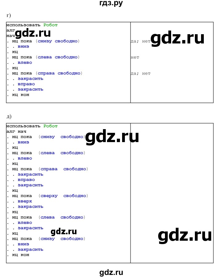 ГДЗ по информатике 9 класс Босова рабочая тетрадь Базовый уровень задание - 23, Решебник 2024