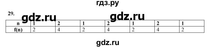 ГДЗ по информатике 9 класс Босова рабочая тетрадь Базовый уровень задание - 29, Решебник 2024