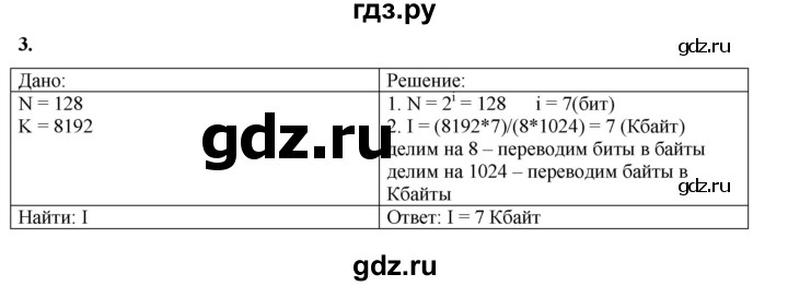 ГДЗ по информатике 9 класс Босова рабочая тетрадь Базовый уровень задание - 3, Решебник 2024