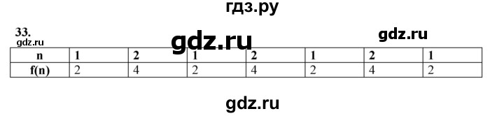 ГДЗ по информатике 9 класс Босова рабочая тетрадь Базовый уровень задание - 33, Решебник 2024