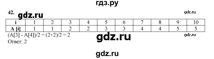 ГДЗ по информатике 9 класс Босова рабочая тетрадь Базовый уровень задание - 42, Решебник 2024