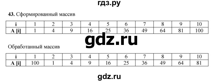 ГДЗ по информатике 9 класс Босова рабочая тетрадь Базовый уровень задание - 43, Решебник 2024