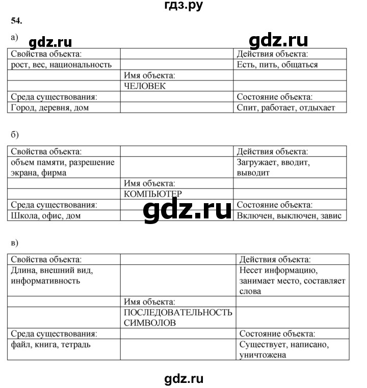 ГДЗ по информатике 9 класс Босова рабочая тетрадь Базовый уровень задание - 54, Решебник 2024