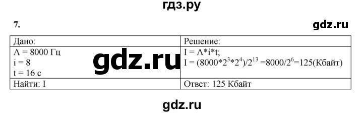 ГДЗ по информатике 9 класс Босова рабочая тетрадь Базовый уровень задание - 7, Решебник 2024