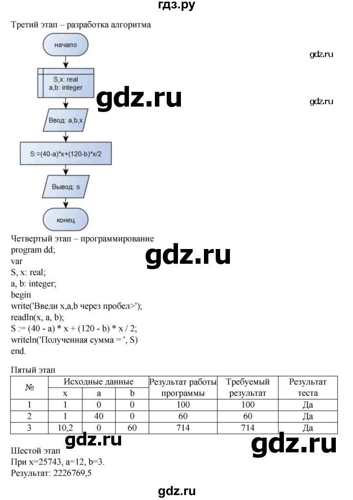 ГДЗ по информатике 9 класс Босова рабочая тетрадь Базовый уровень задание - 70, Решебник 2024