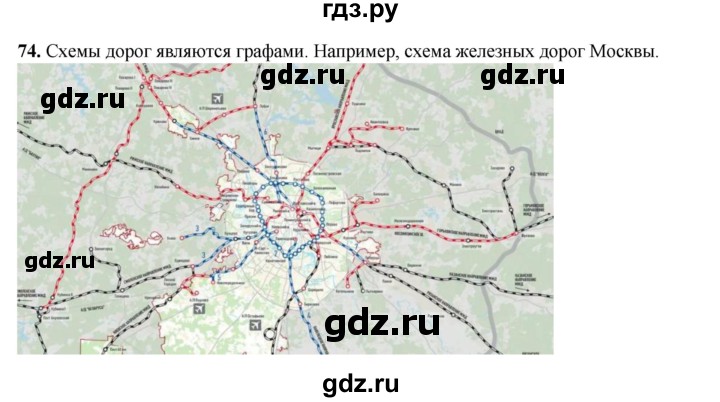 ГДЗ по информатике 9 класс Босова рабочая тетрадь Базовый уровень задание - 74, Решебник 2024