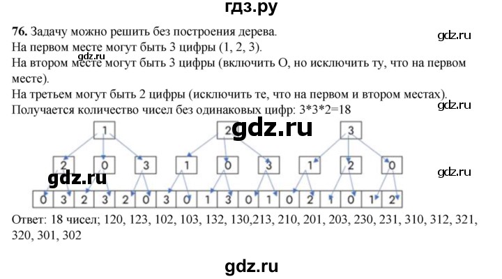 ГДЗ по информатике 9 класс Босова рабочая тетрадь Базовый уровень задание - 76, Решебник 2024