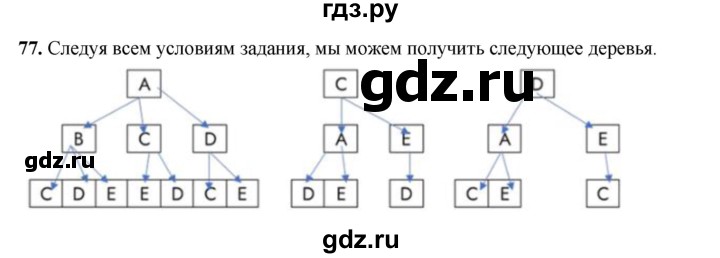 ГДЗ по информатике 9 класс Босова рабочая тетрадь Базовый уровень задание - 77, Решебник 2024