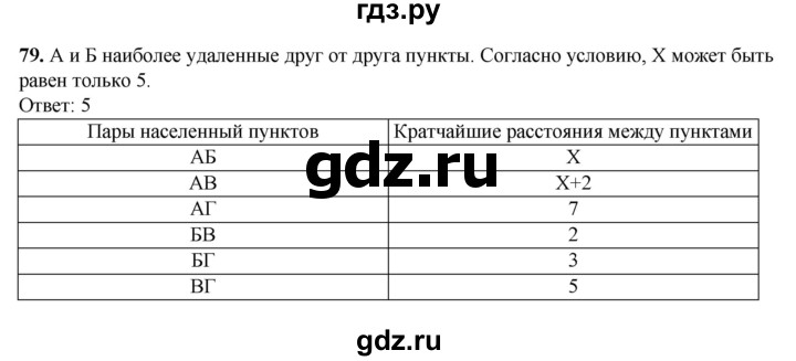 ГДЗ по информатике 9 класс Босова рабочая тетрадь Базовый уровень задание - 79, Решебник 2024