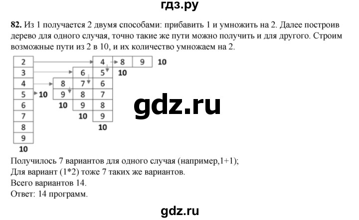 ГДЗ по информатике 9 класс Босова рабочая тетрадь Базовый уровень задание - 82, Решебник 2024