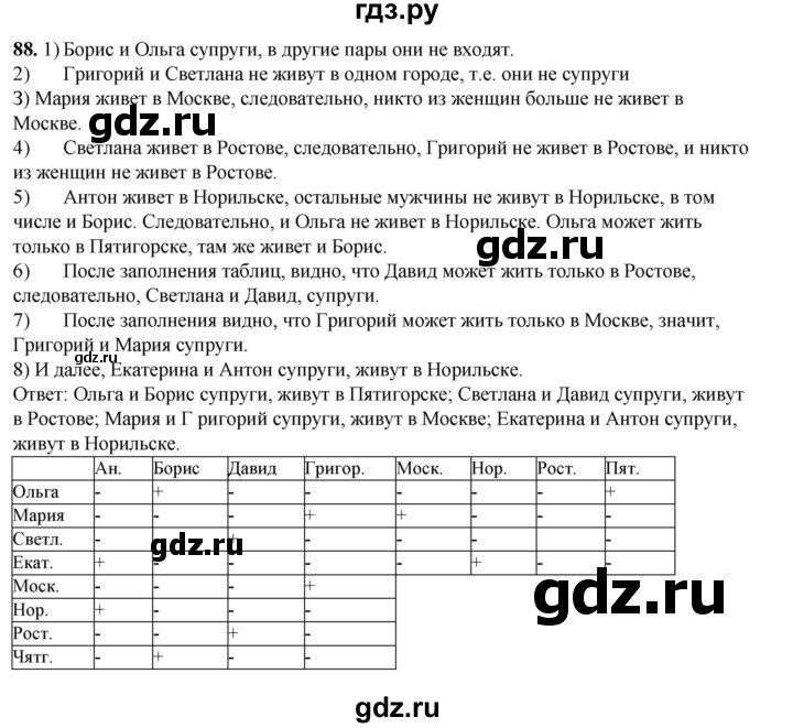 ГДЗ по информатике 9 класс Босова рабочая тетрадь Базовый уровень задание - 88, Решебник 2024