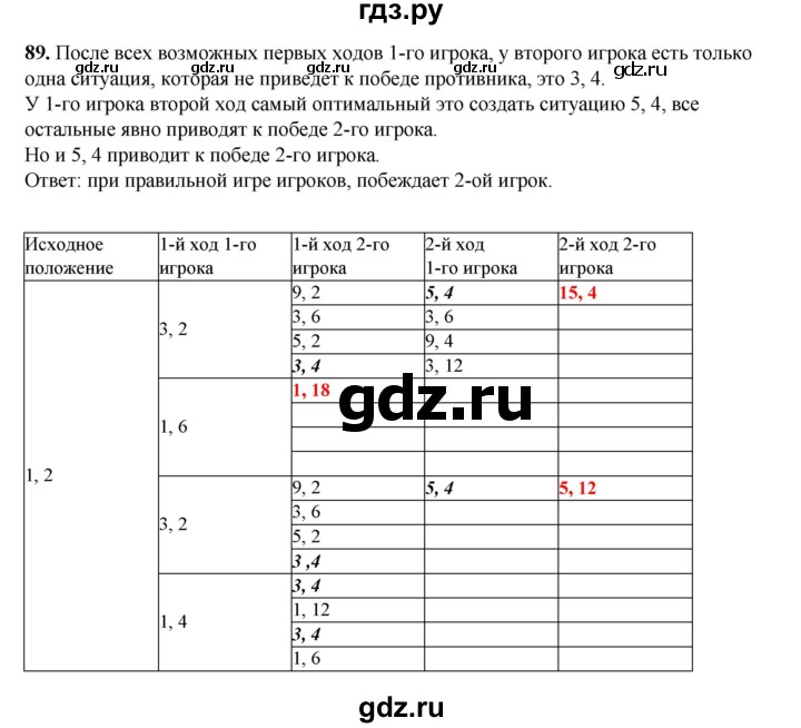 ГДЗ по информатике 9 класс Босова рабочая тетрадь Базовый уровень задание - 89, Решебник 2024