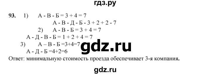 ГДЗ по информатике 9 класс Босова рабочая тетрадь Базовый уровень задание - 93, Решебник 2024