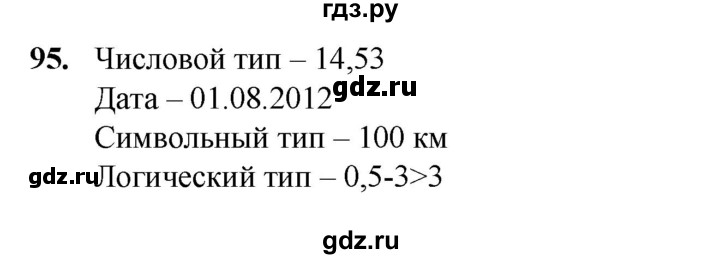 ГДЗ по информатике 9 класс Босова рабочая тетрадь Базовый уровень задание - 95, Решебник 2024