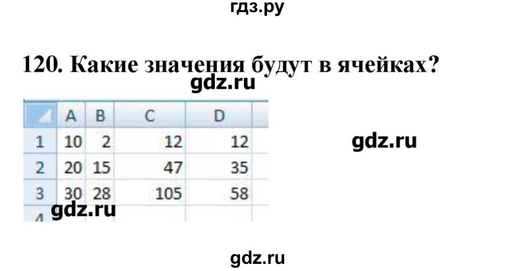 Упражнение 120 класс. Гдз по информатике 9 класс.