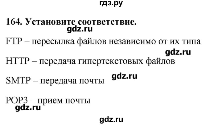 ГДЗ по информатике 9 класс Босова рабочая тетрадь Базовый и углубленный уровень задание - 164, Решебник