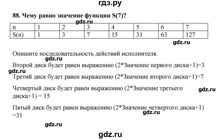 ГДЗ по информатике 9 класс Босова рабочая тетрадь Базовый и углубленный уровень задание - 88, Решебник