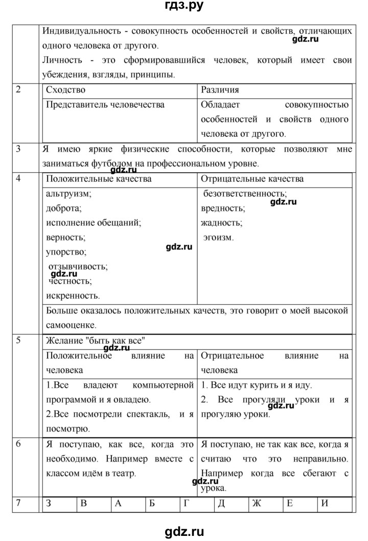 Составьте рассказ о своей игровой деятельности используя следующий план впр