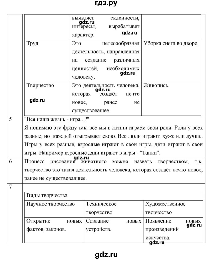 Обществознание 6 класс параграф 15 2023