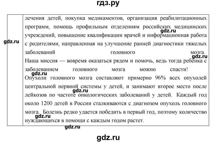 Обществознание 6 класс параграф 16 пересказ. Обществознание 6 класс параграф 8 конспект. Конспект по обществознанию 6 класс. Конспект по обществу 6 класс. Обществознание 6 класс параграф 6.