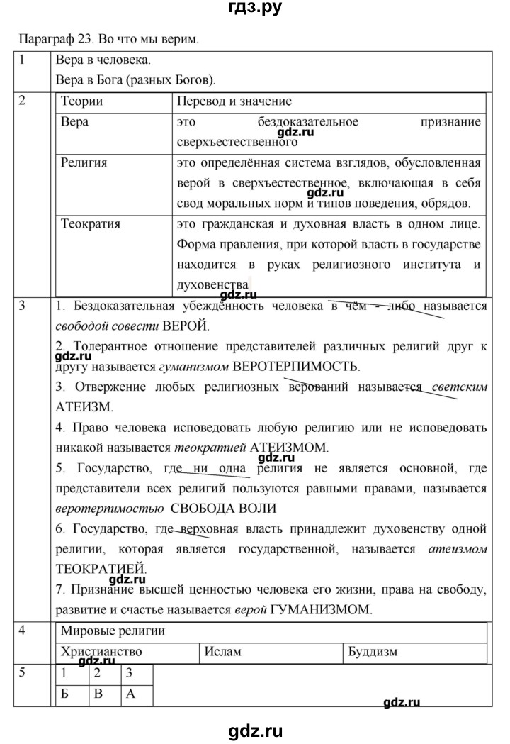 Решебник по обществознанию 11. Обществознание 6 класс 20 параграф. 6 Класс Обществознание 23 параграф. Параграф 22 Обществознание 6 класс. Обществознание 6 класс учебник параграф 23.