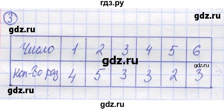 ГДЗ по математике 5 класс Козлов   глава 2 / параграф 4 / упражнение - 3, Решебник