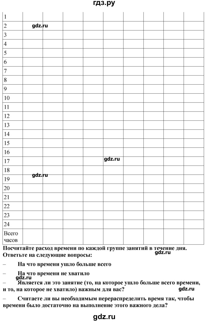 ГДЗ по обж 9 класс Смирнов   страница - 174, Решебник