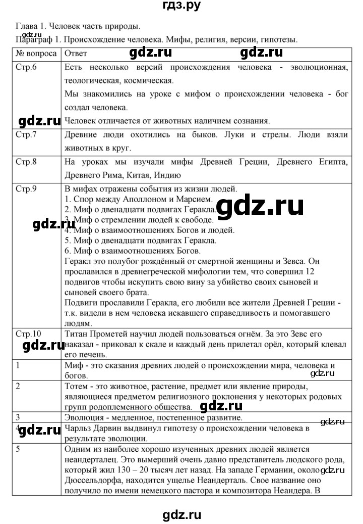 ГДЗ по обществознанию 6 класс Барабанов   параграф - 1, Решебник