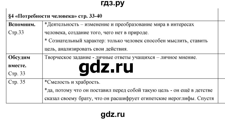 Сложный план по обществознанию 7 класс 7 параграф