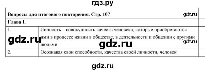 Итоговое повторение обществознание 7 класс боголюбов презентация