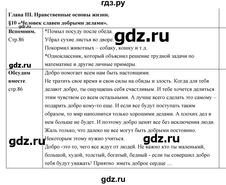 ГДЗ по обществознанию 6 класс Боголюбов   учебник 2017 / параграф - 10, Решебник 2017