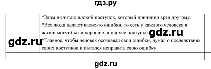 ГДЗ по обществознанию 6 класс Боголюбов   учебник 2017 / параграф - 10, Решебник 2017