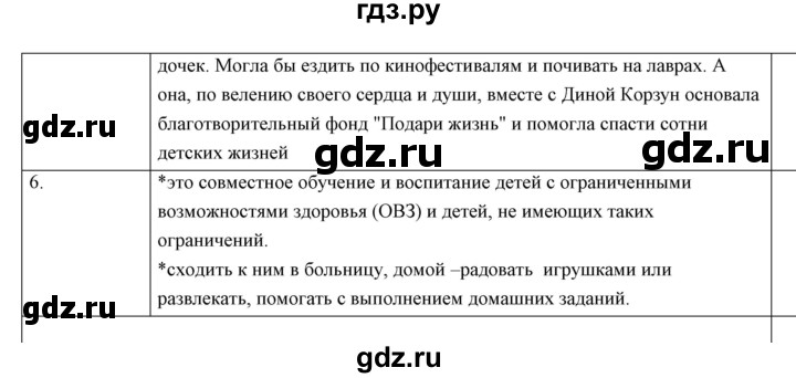 Обществознание 6 класс параграф 18 краткое содержание