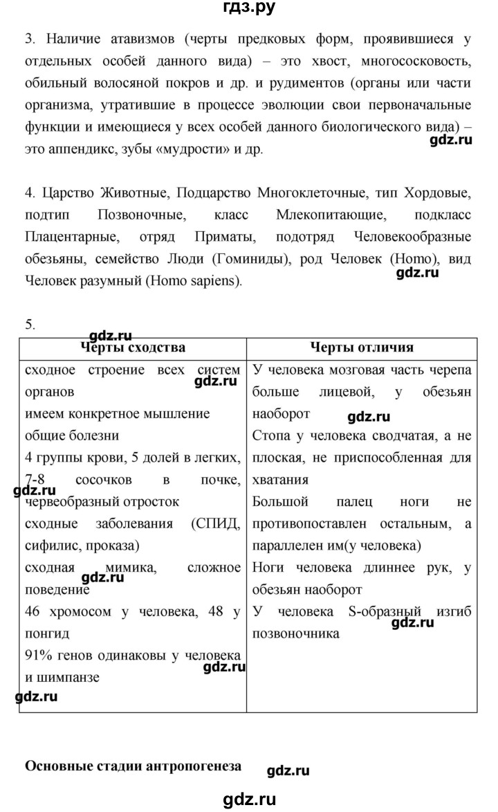 ГДЗ глава 7 Тема 1 биология 10‐11 класс рабочая тетрадь Пасечник, Швецов