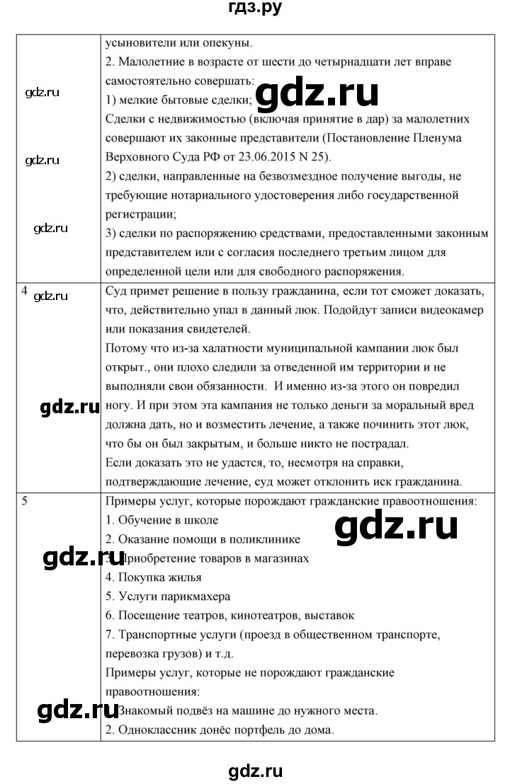 План конспект по обществознанию 9 класс боголюбов