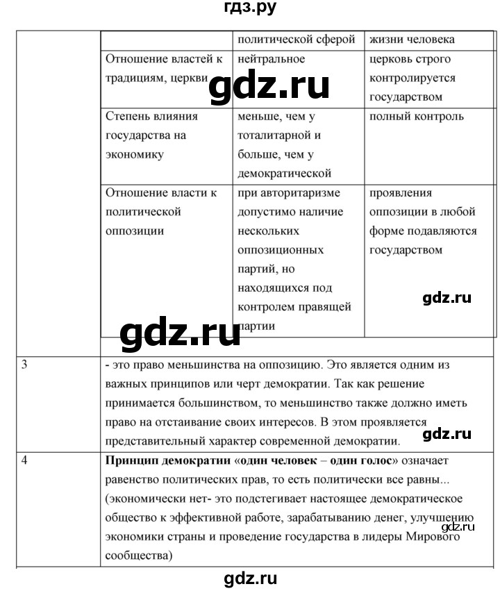 План параграфа по обществознанию 9 класс боголюбов