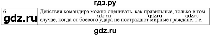 ГДЗ по обществознанию 9 класс Боголюбов   §22 - стр. 184, Решебник №1