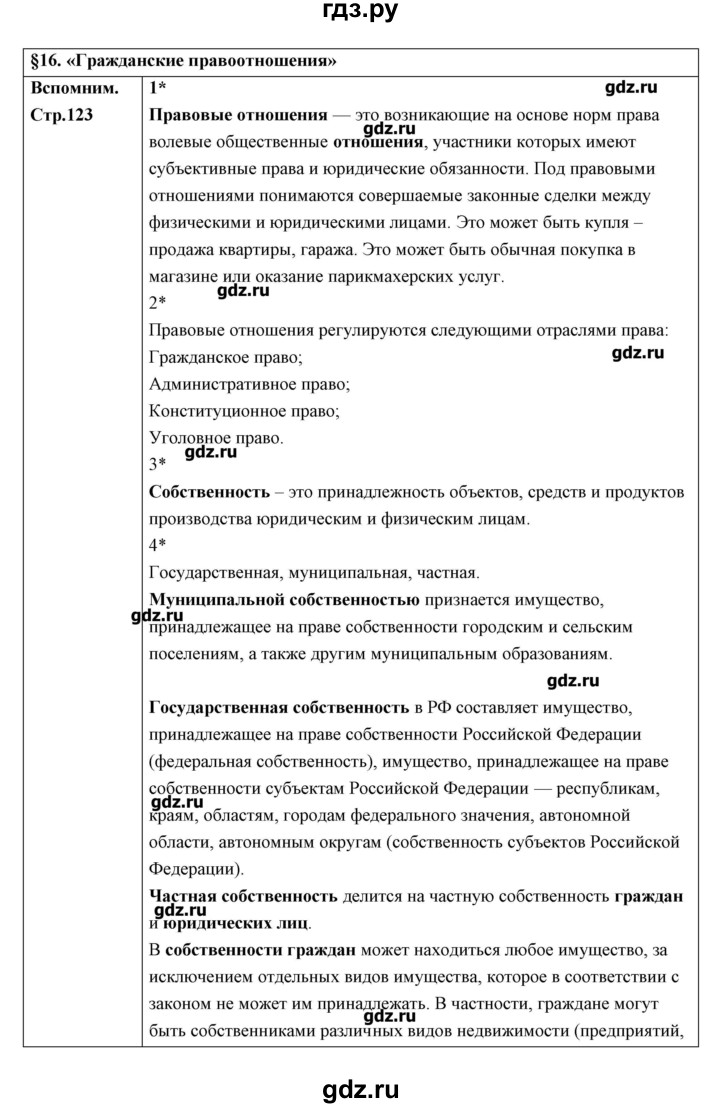 Ответы по обществознанию 9. Обществознание 9 класс готовимся к экзамену ответы. Обществознание 9 класс Боголюбов практикум с 124 ответы. Обществознание 9 класс Кудина Чурзина. Гдз по обществознанию 9 класс Боголюбова таблица.