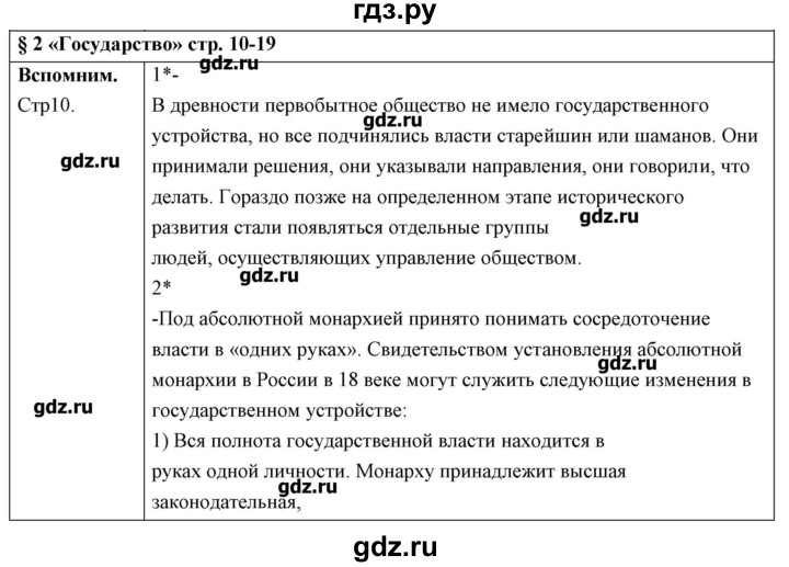 План по обществознанию 7 класс