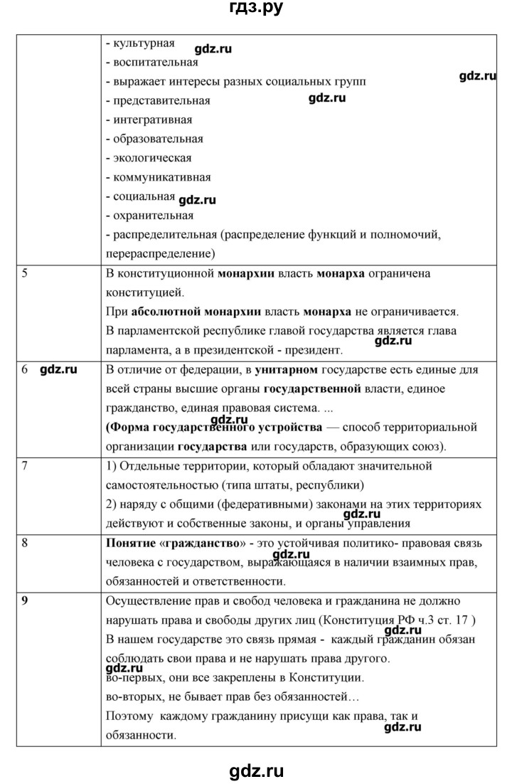 Обществознание 9 класс боголюбов параграф 9. Обществознание 7 класс 9 параграф. Параграф 9 Обществознание 9 класс. Гдз по обществознанию 9 класс Боголюбова параграф 2. Домашнее задание по обществознанию параграф 2.