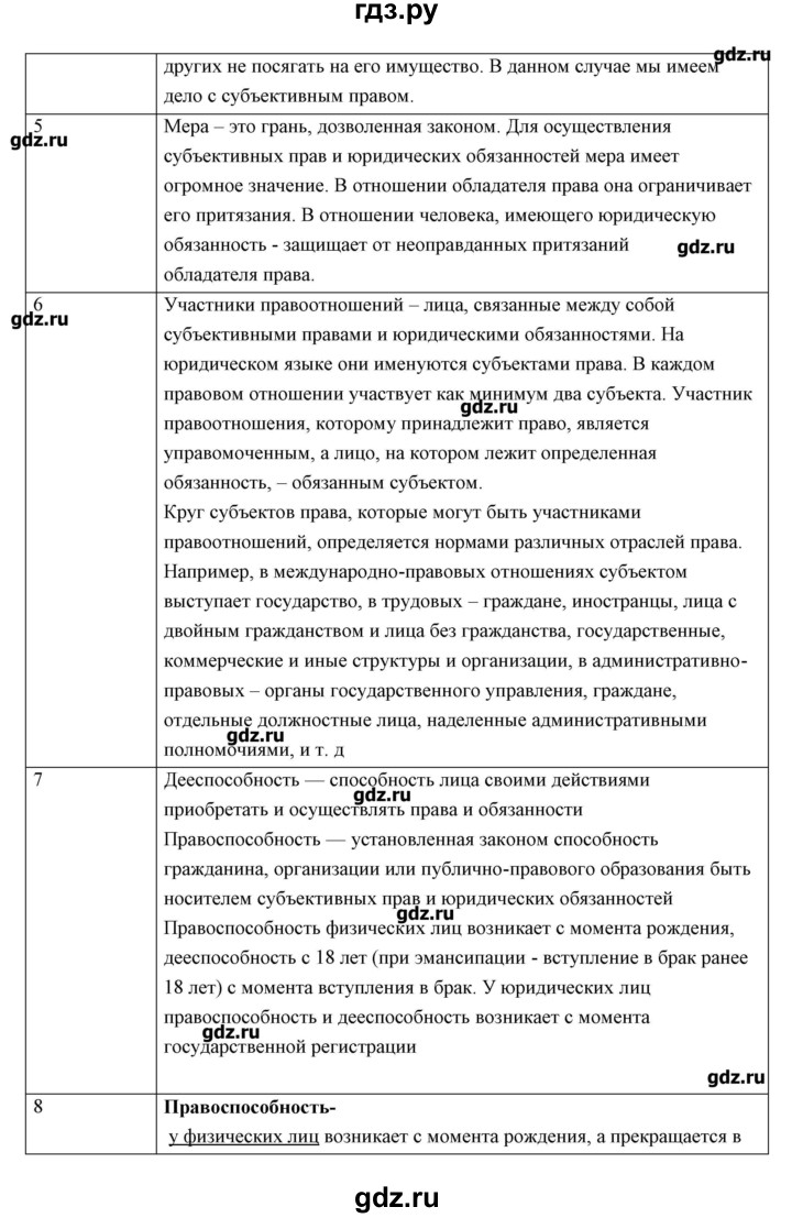 Конспекты боголюбова 9 класс. Гдз по обществознанию 9 класс Боголюбова таблица. Обществознание 9 класс конспект 8 параграфа. Конспект по обществознанию параграфа 9 Боголюбов. Конспекты по обществознанию 9 класс.