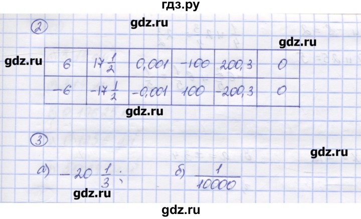 ГДЗ по математике 6 класс Рудницкая рабочая тетрадь к учебнику Виленкина  часть 2. страница - 9, Решебник №1