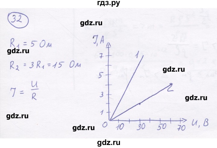 ГДЗ по физике 8 класс Генденштейн   задачи / параграф 12 - 32, Решебник